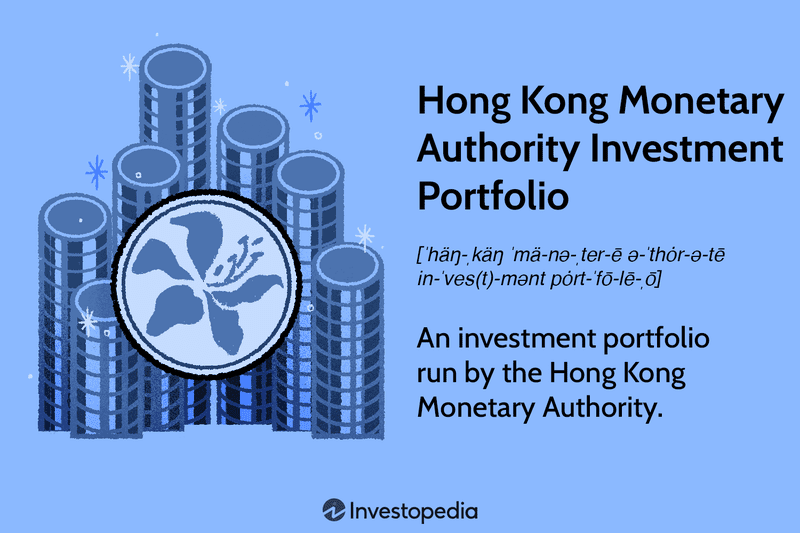 Hong Kong Monetary Authority Investment Portfolio