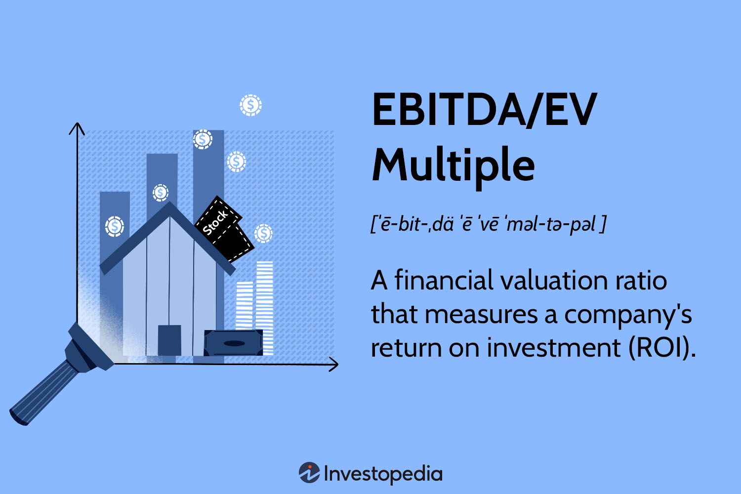 EBITDA/EV Multiple