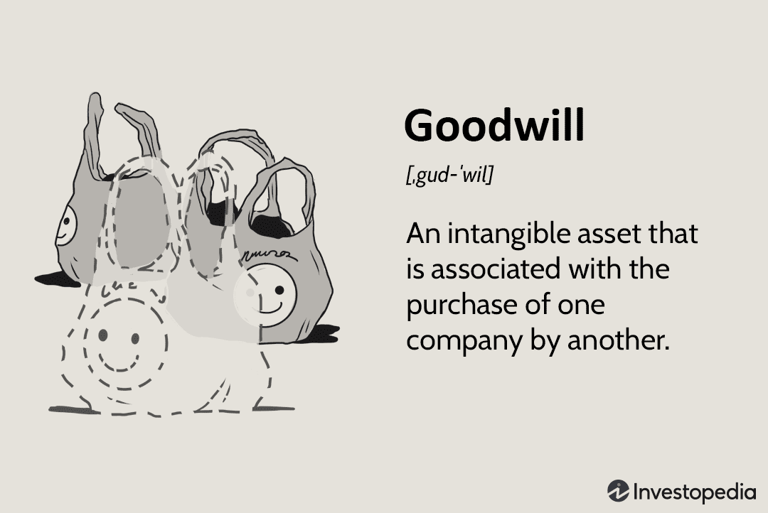 Goodwill