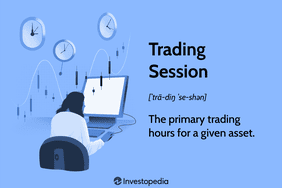 Trading Session: The primary trading hours for a given asset.