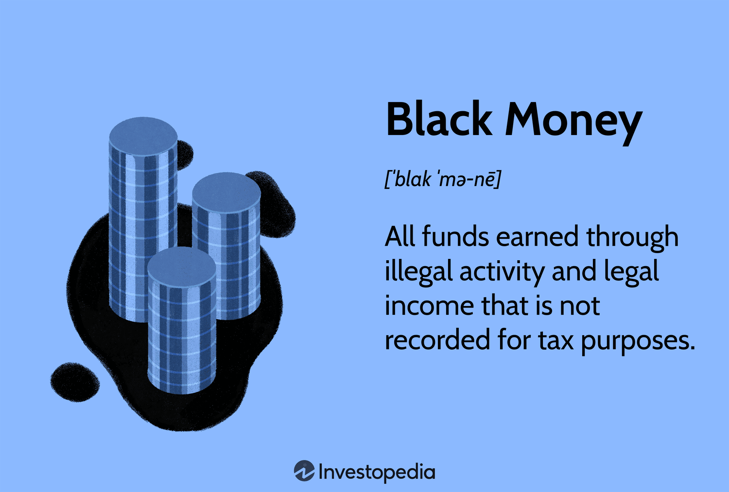 Black Money: All funds earned through illegal activity and legal income that is not recorded for tax purposes.