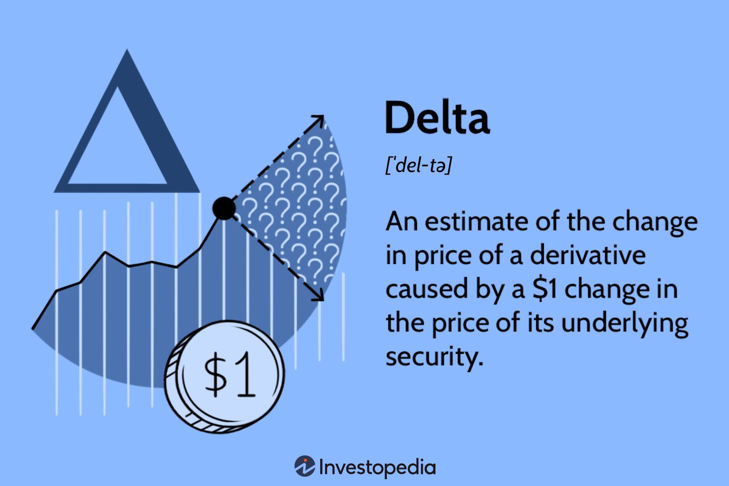 Delta
