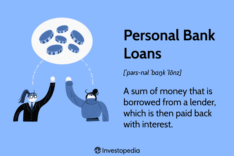 Personal Bank Loans