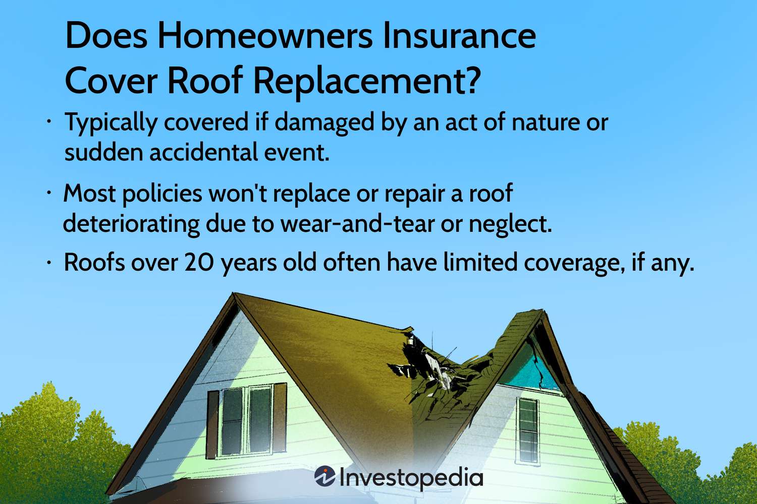 Does Homeowners Insurance Cover Roof Replacement?