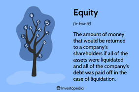 Equity for Shareholders