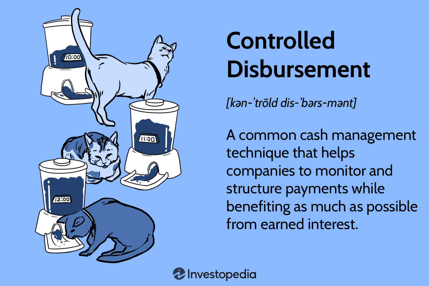 Controlled Disbursement