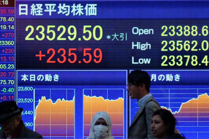 Stock data chart showing trading information