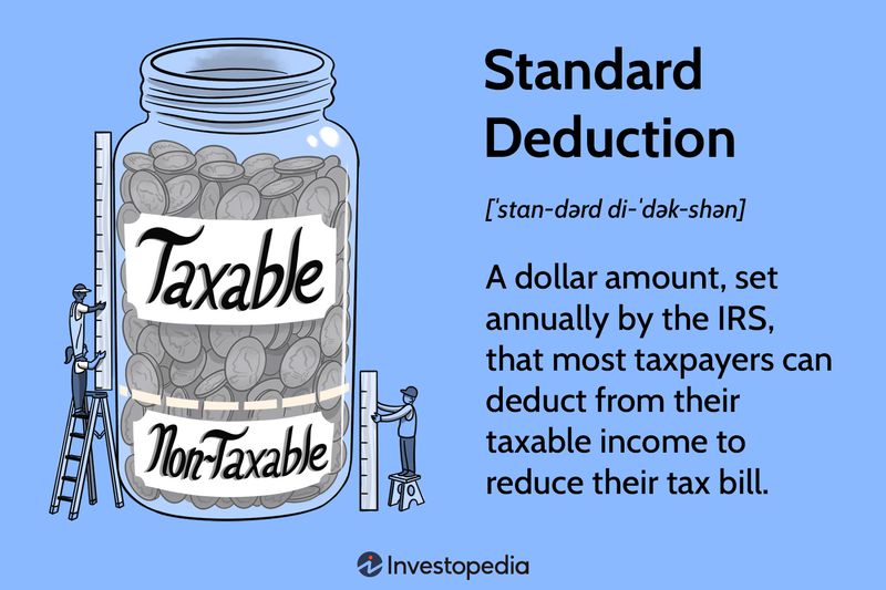 Standard Deduction