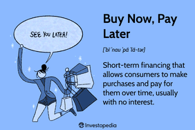Buy Now, Pay Later: Short-term financing that allows consumers to make purchases and pay for them over time, usually with no interest.