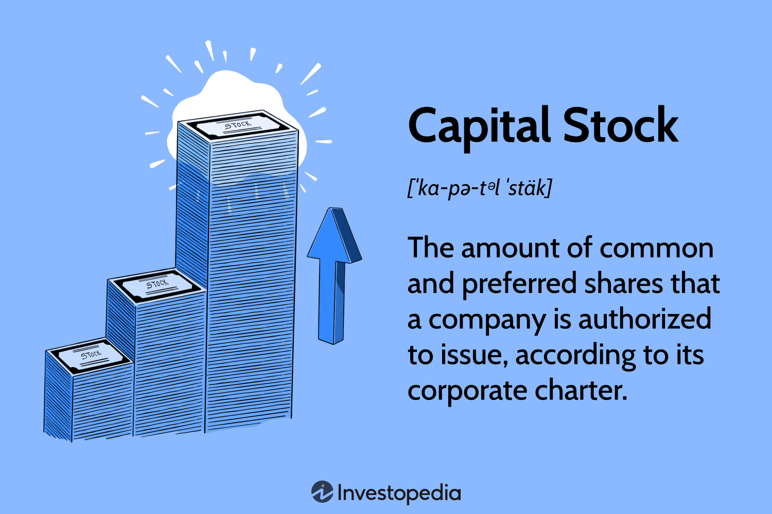 Capital Stock