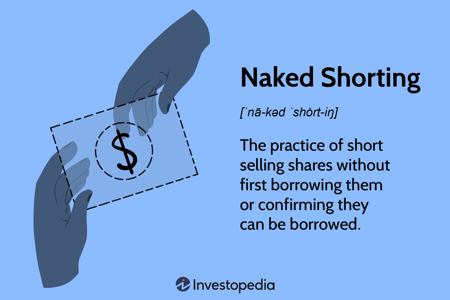 Naked Shorting