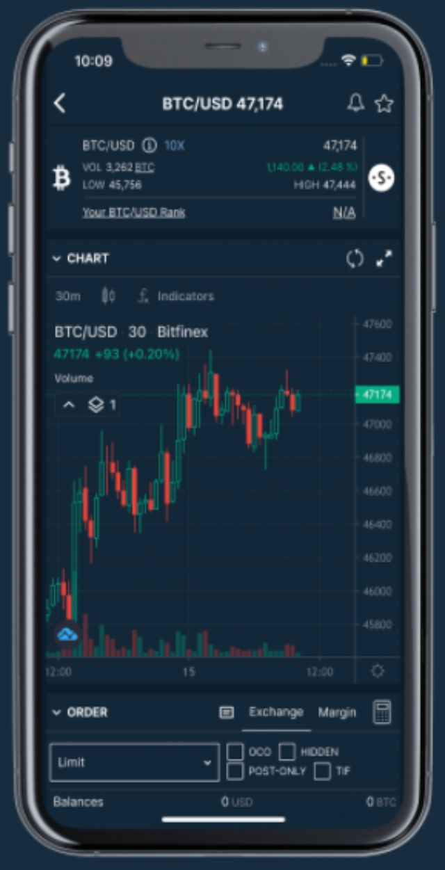 Screenshot of the Bitfinex mobile app, via Bitfinex.com