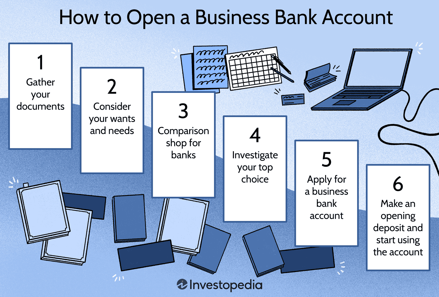How to Open a Business Bank Account