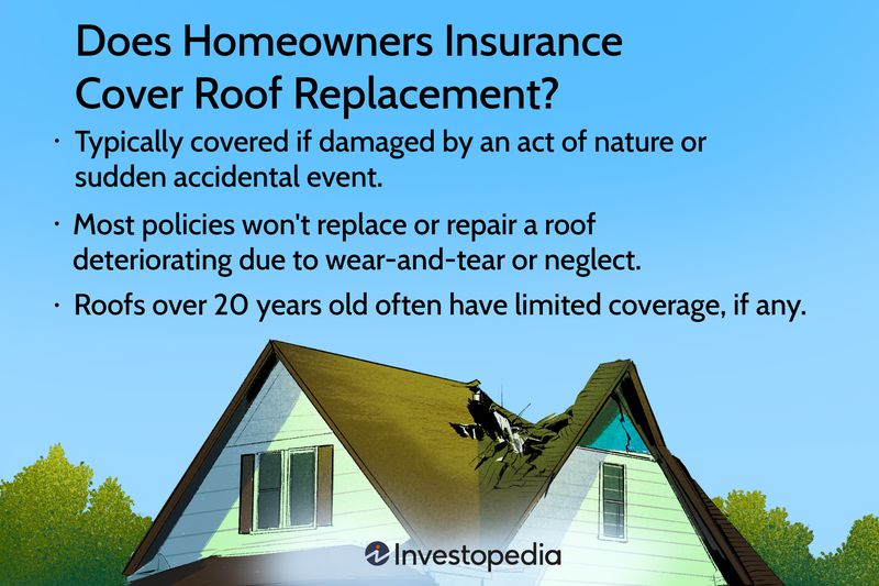 Does Homeowners Insurance Cover Roof Replacement?