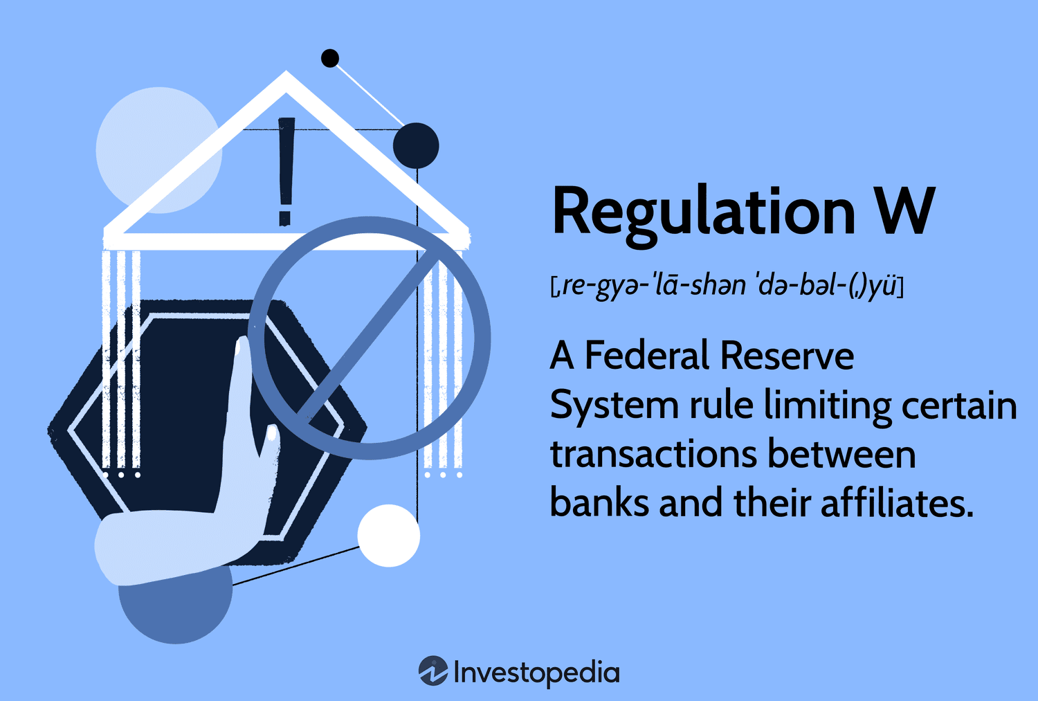 Regulation W: A Federal Reserve System rule limiting certain transactions between banks and their affiliates.