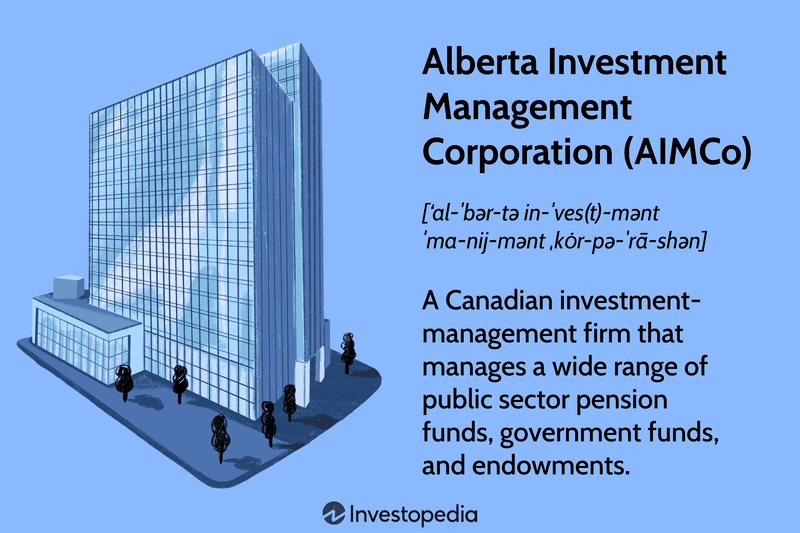 Alberta Investment Management Corporation (AIMCo)