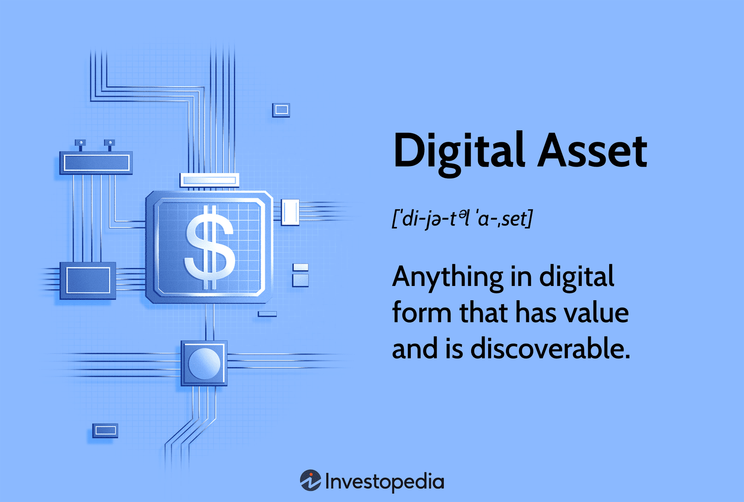 Digital Asset: Anything in digital form that has value and is discoverable.