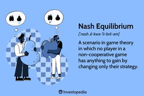 Nash Equilibrium
