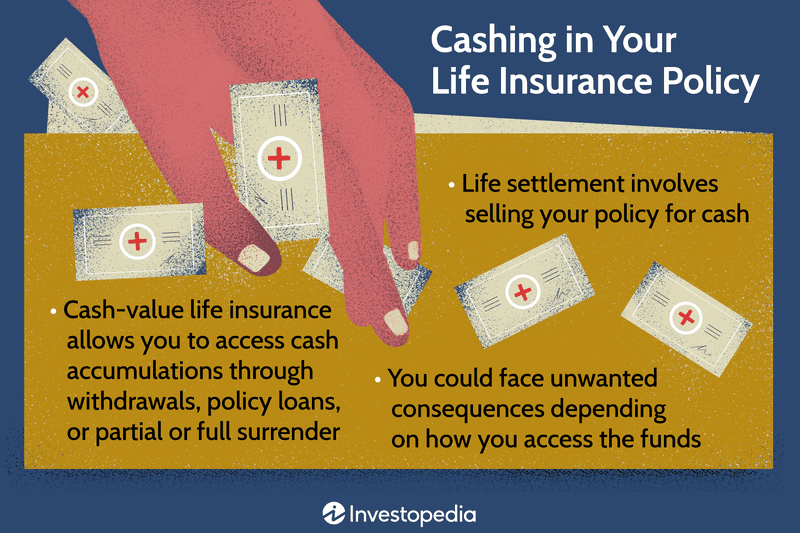Cashing in Your Life Insurance Policy