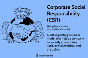 Corporate Social Responsibility