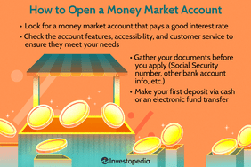 How to Open a Money Market Account