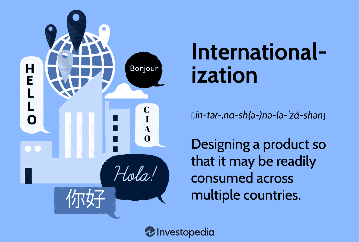 Internationalization: Designing a product so that it may be readily consumed across multiple countries.