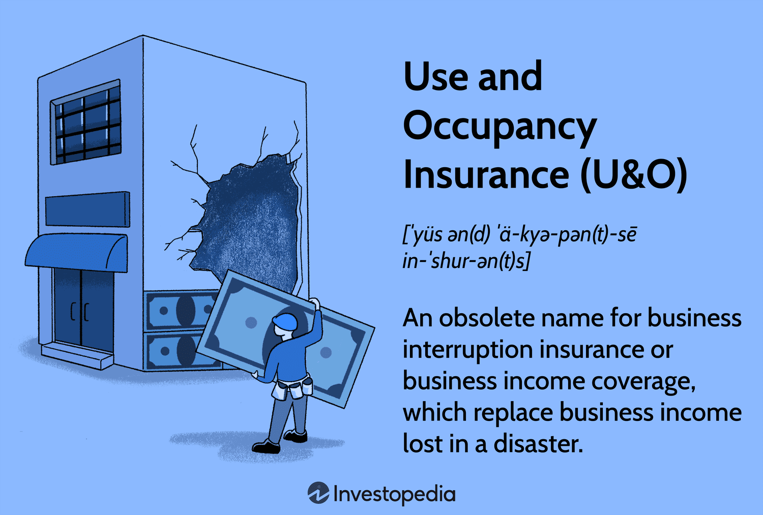Use and Occupancy Insurance (U&O)