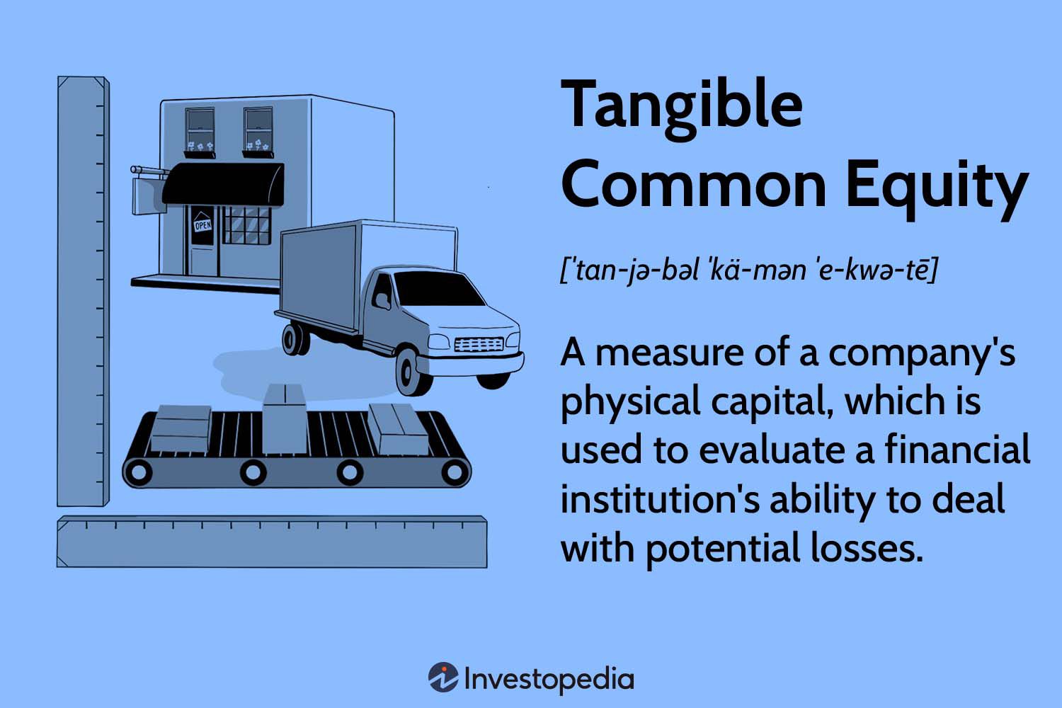 Tangible Common Equity