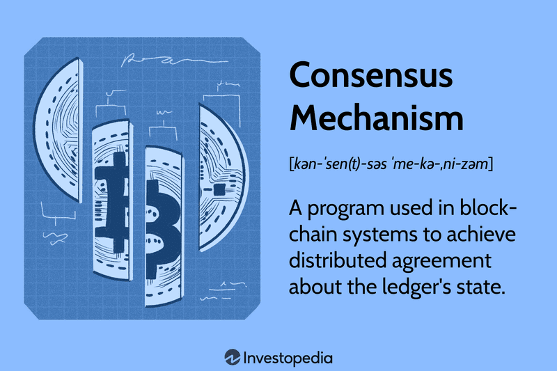 Consensus Mechanism: A program used in blockchain systems to achieve distributed agreement about the ledger's state.