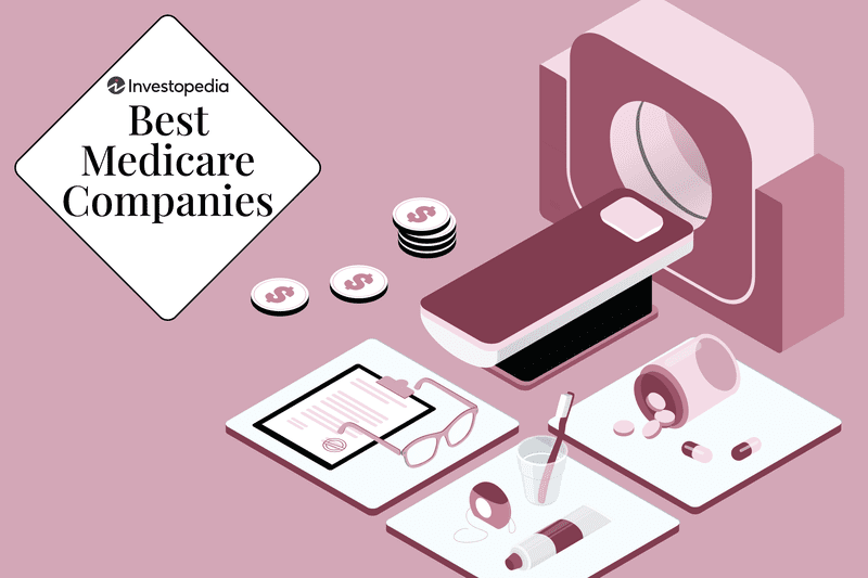 Best Medicare Supplement (Medigap) Companies
