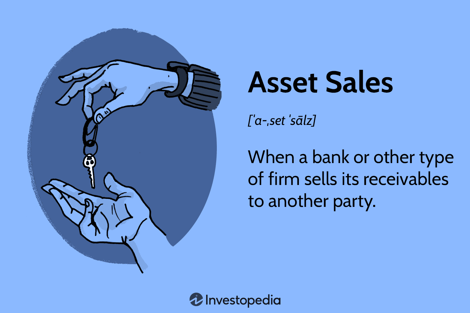 Asset Sales