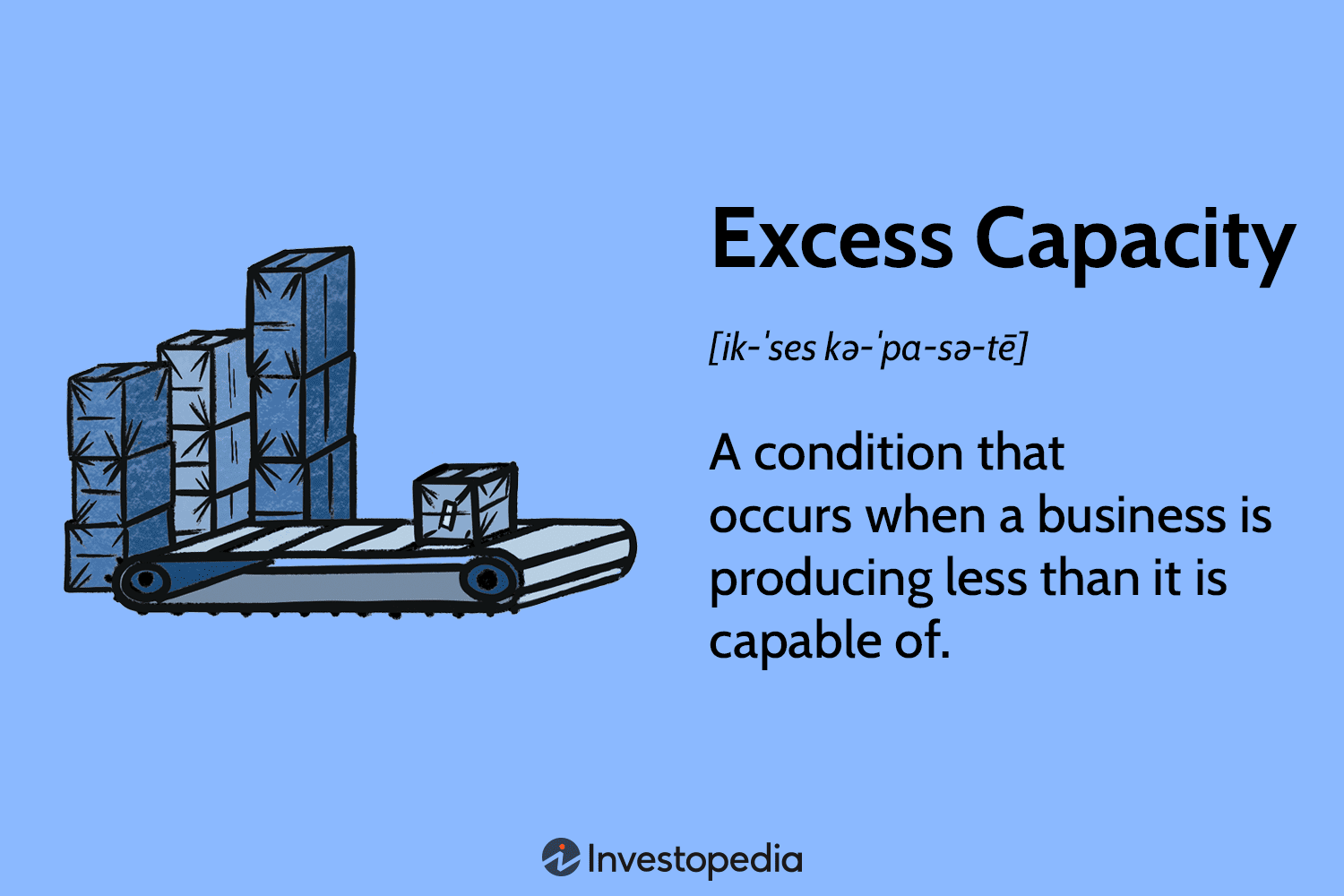 Excess Capacity