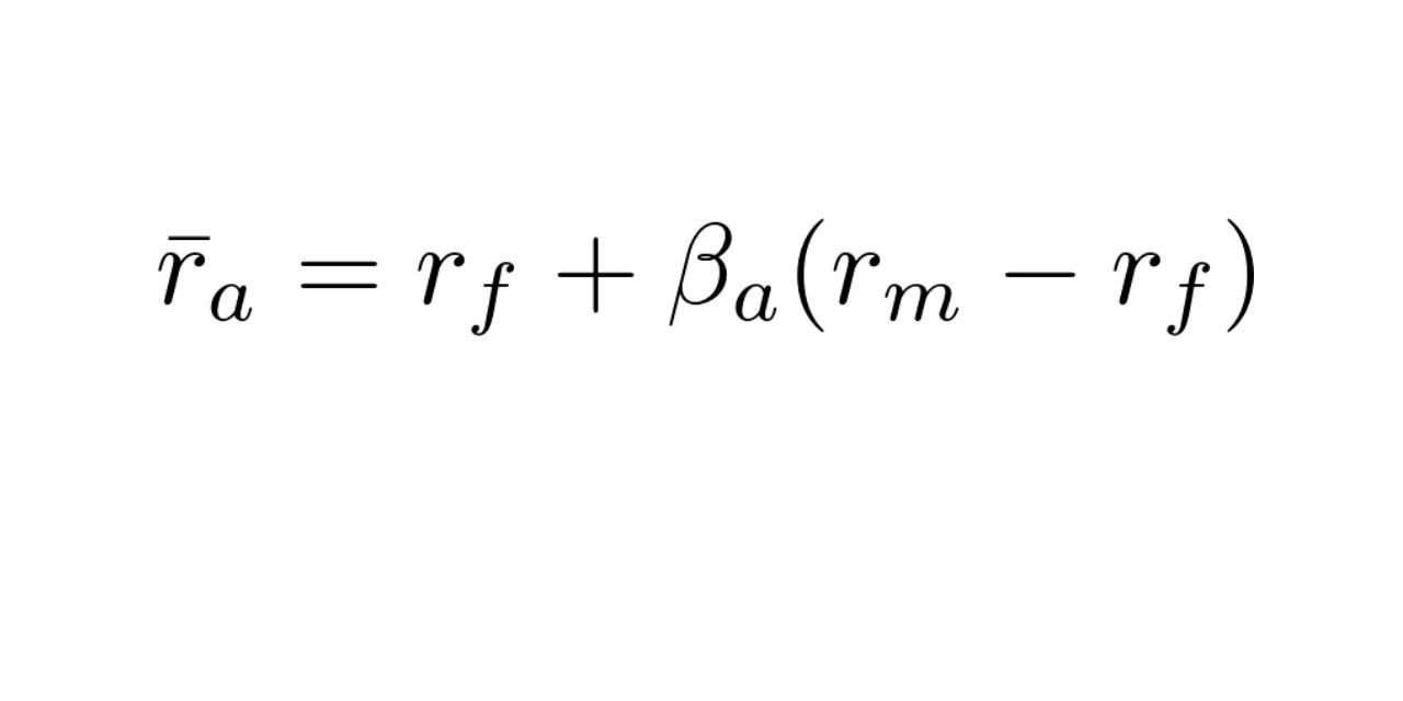 Expected return
