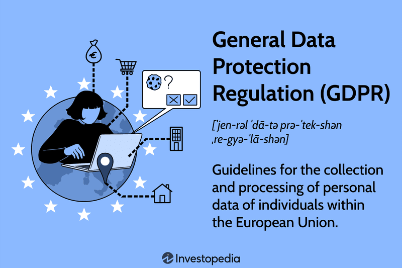 General Data Protection Regulation (GDPR)