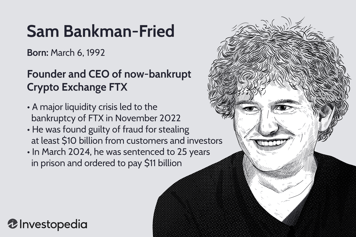 Sam Bankman-Fried