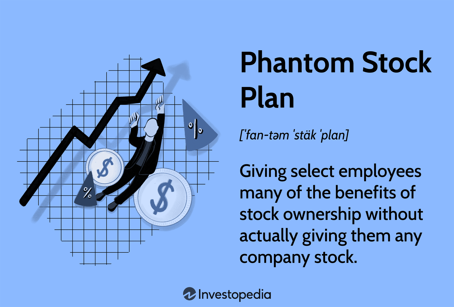 Phantom Stock Plan