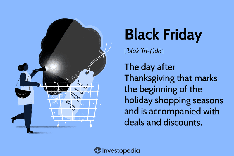 Black Friday: The day after Thanksgiving that marks the beginning of the holiday shopping seasons and is accompanied with deals and discounts.