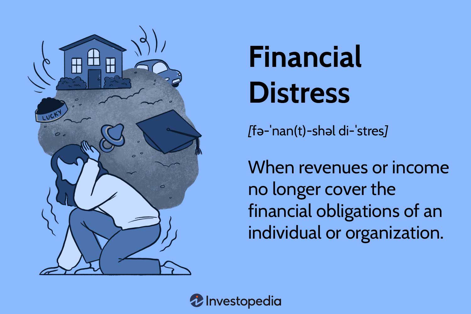 Financial Distress