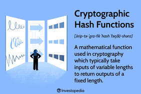 Cryptographic Hash Functions