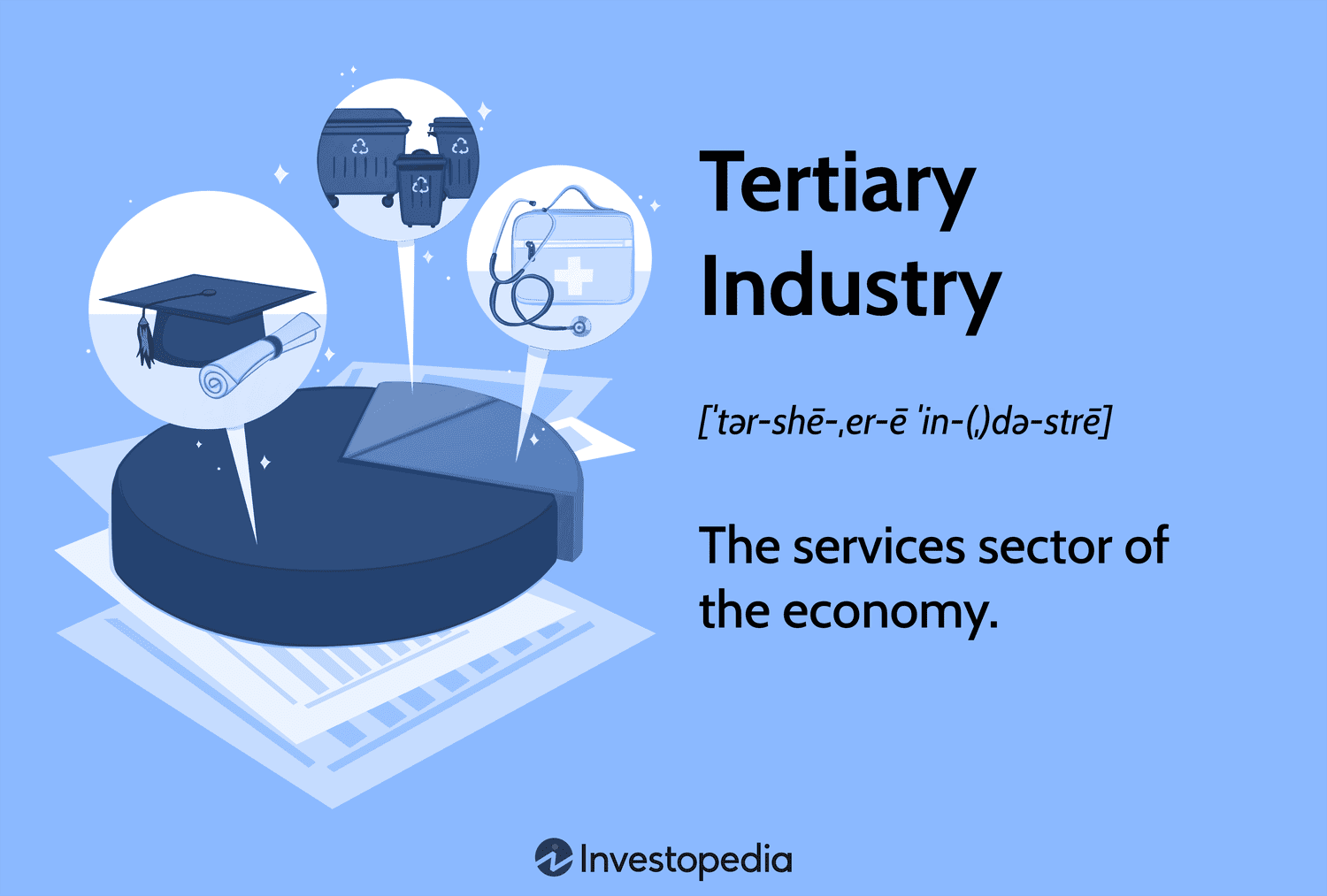 Tertiary Industry