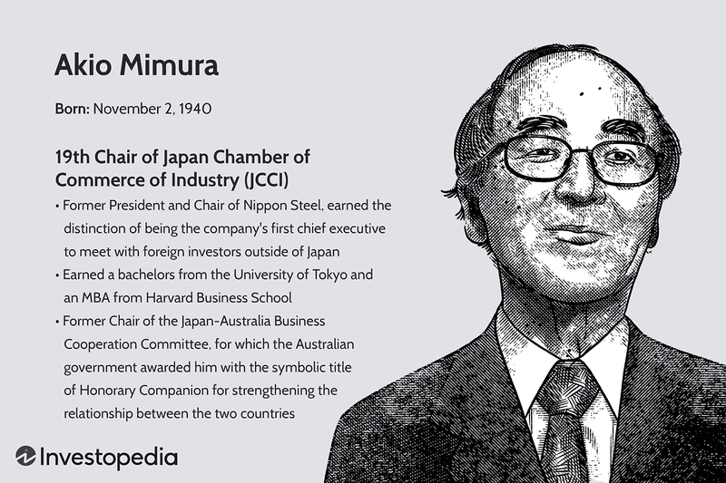 Akio Mimura