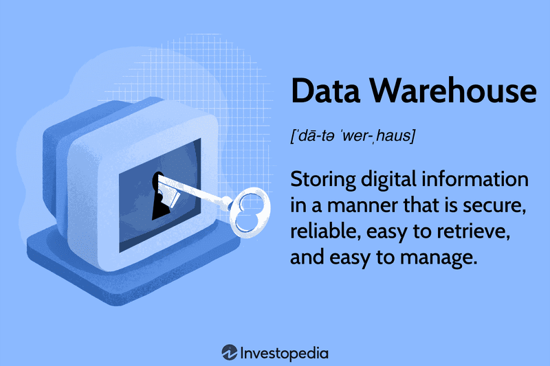 Data Warehouse