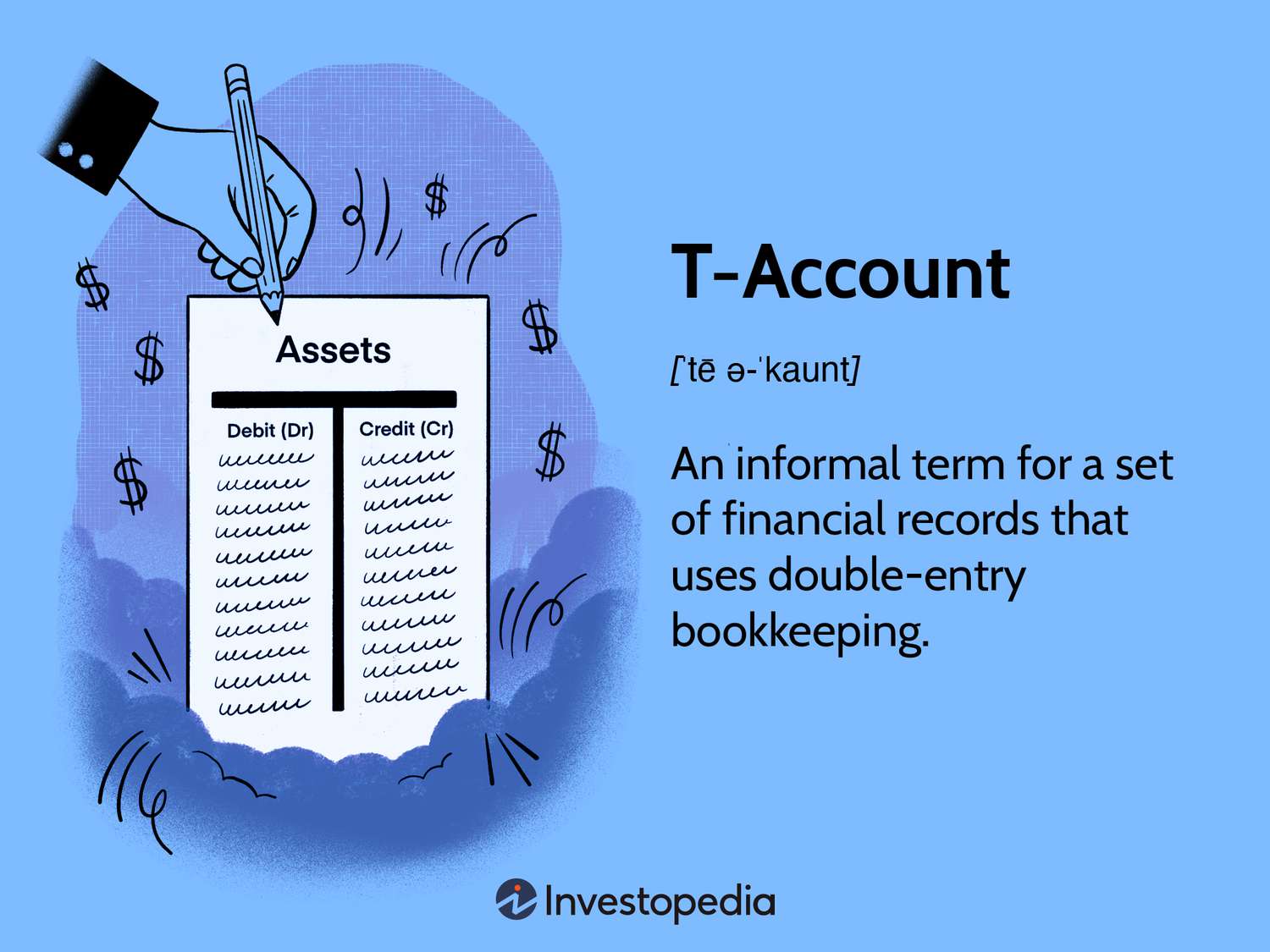 T-Account
