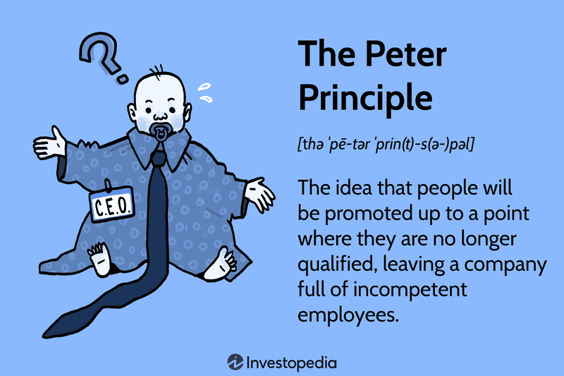 The Peter Principle