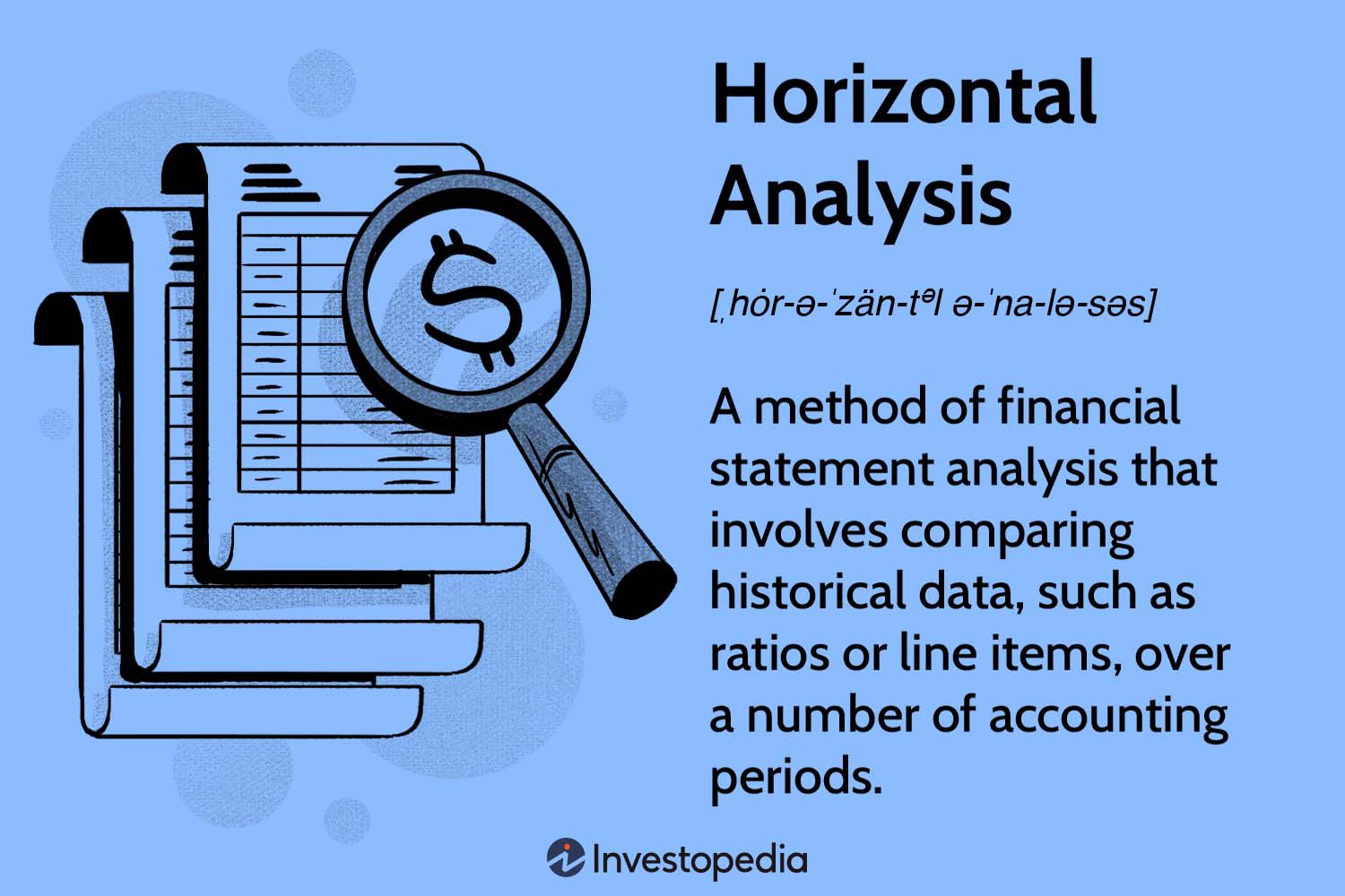 Horizontal Analysis