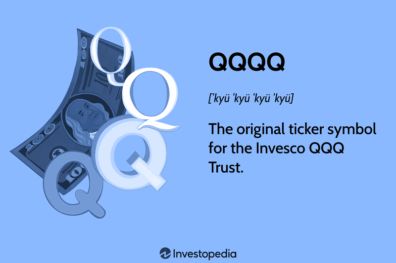QQQQ: The original ticker symbol for the Invesco QQQ Trust.