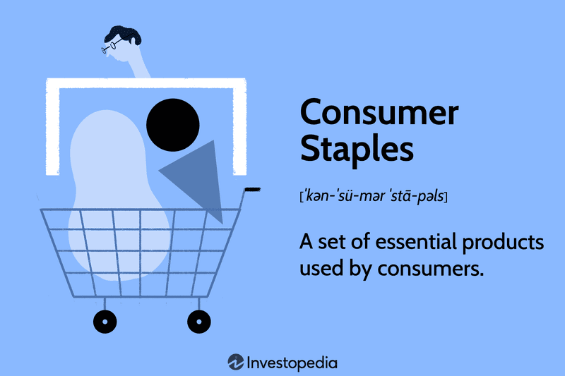 Consumer Staples: Companies that sell products deemed essential.