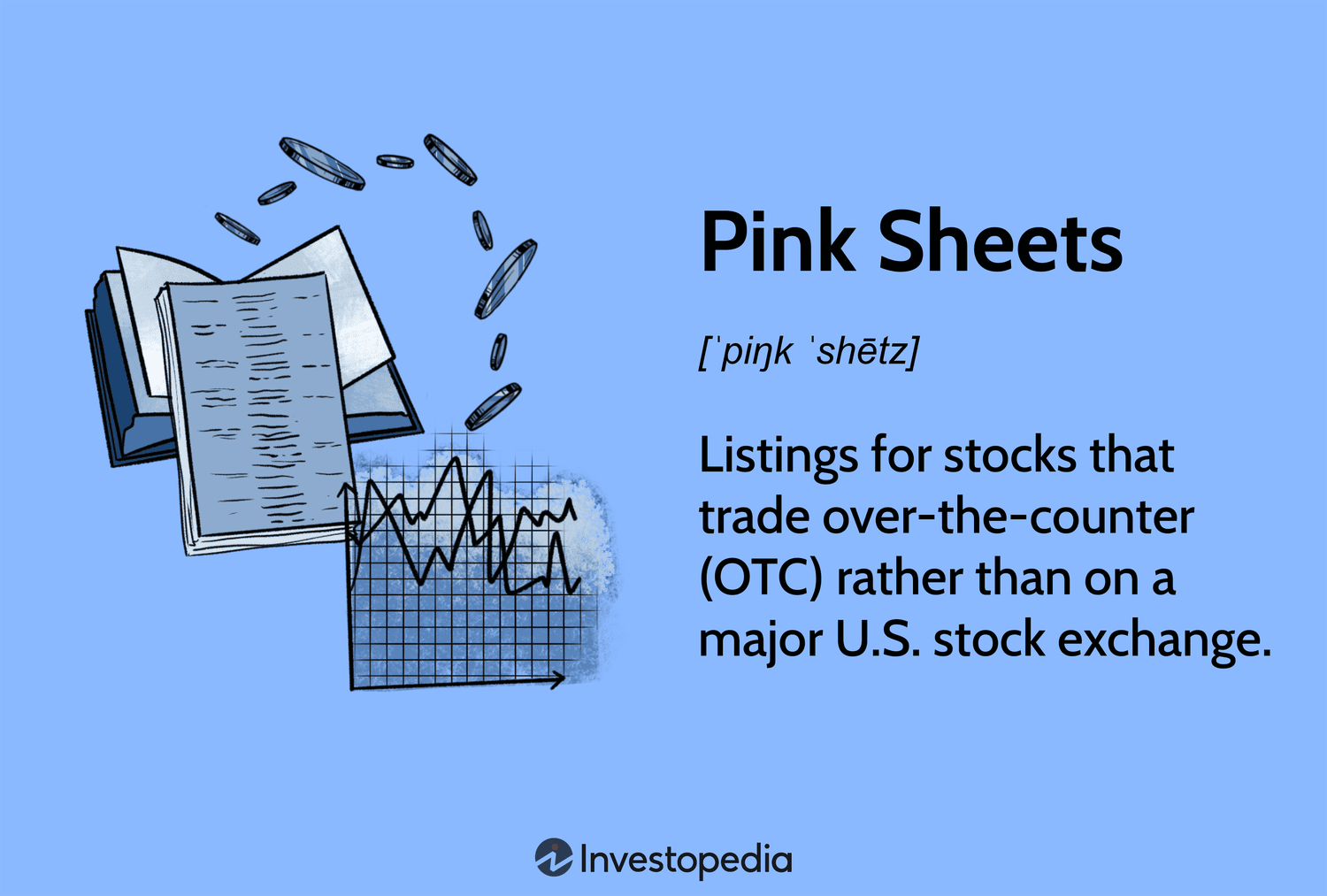 Pink Sheets