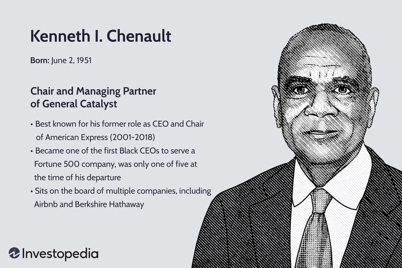 Kenneth I. Chenault