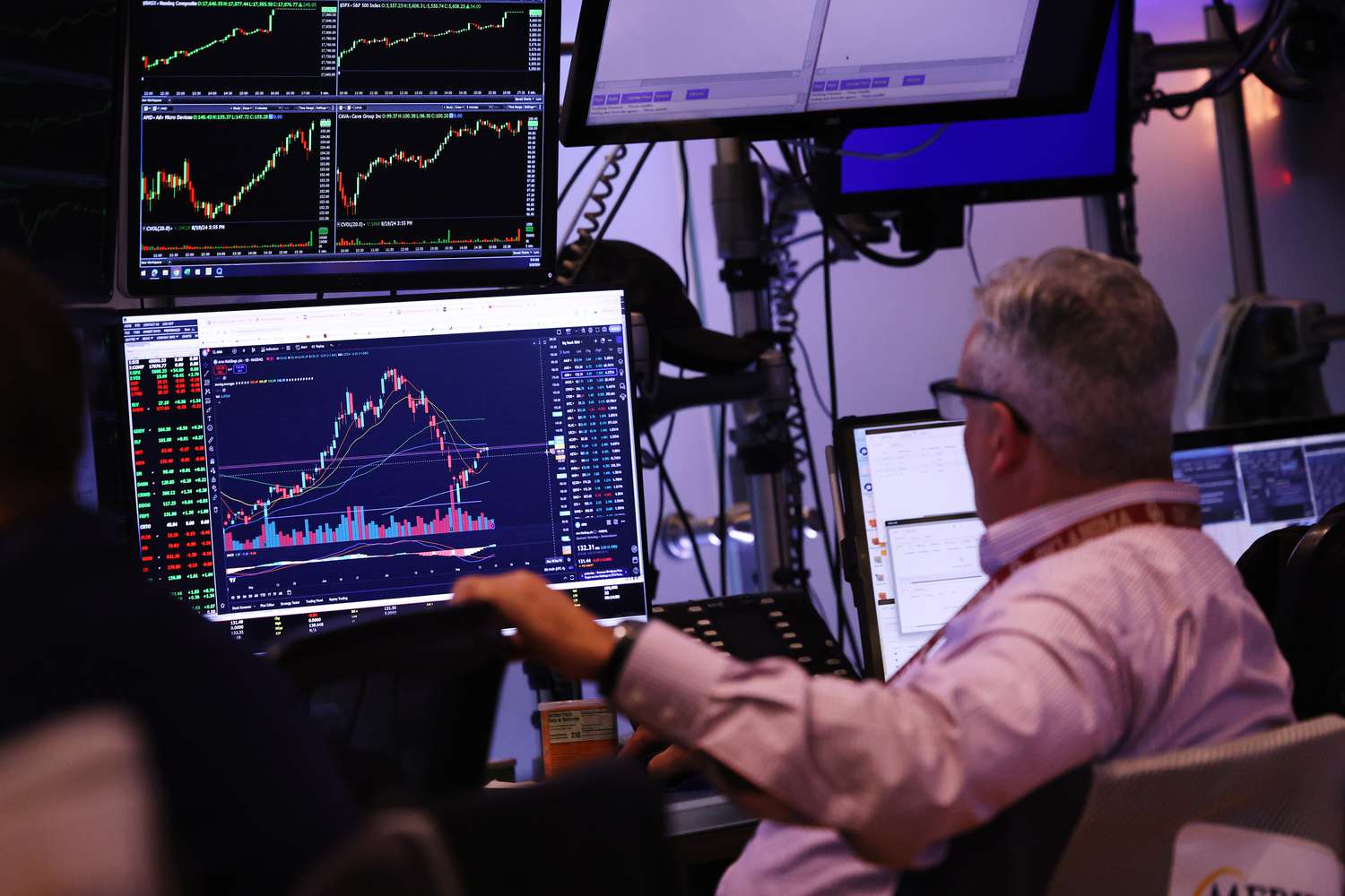 A trader looking at a chart on a computer screen